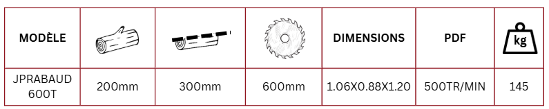 tbaluea rabaut 600 t